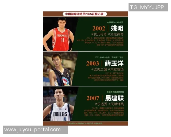 姚明从小刻苦训练的励志故事与篮球梦想的追逐之路